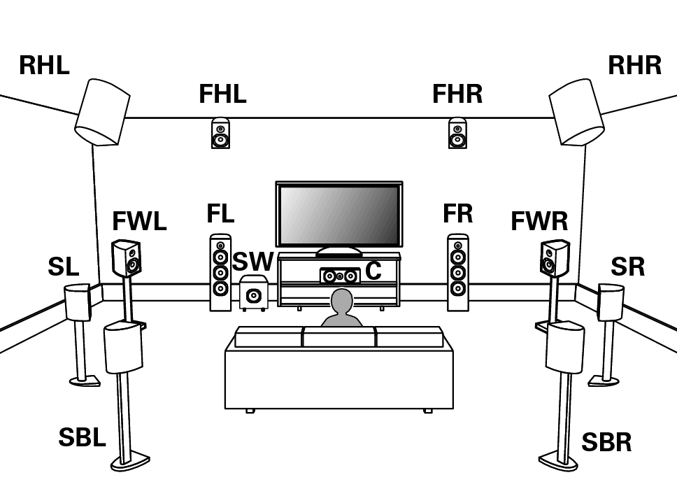 Pict SP Layout 13.1 FH RH FW2